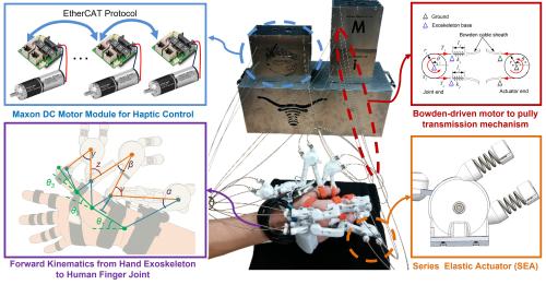 overview-of-maestro3